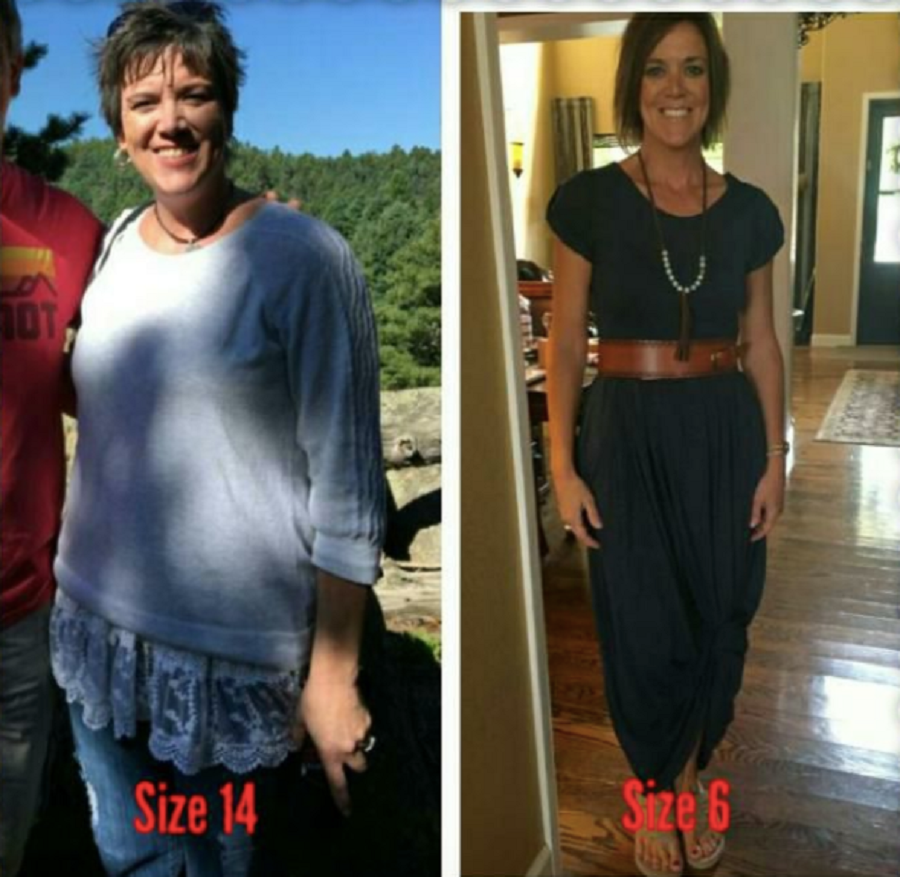 The Secret to Success