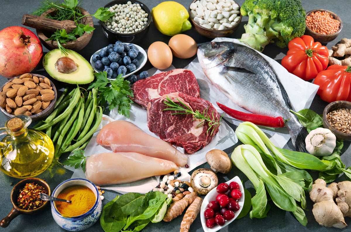 Meal Prep Plan Week 11 &ndash; Dr. Kellyann