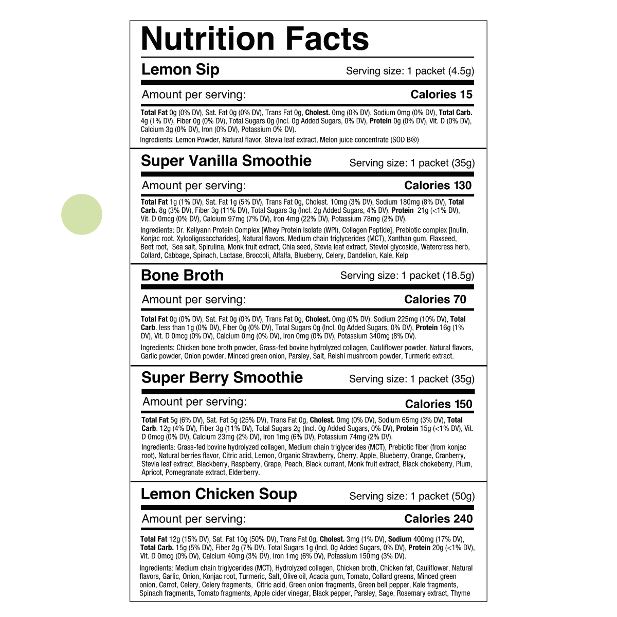 1-Day Cleanse and Reset Kit