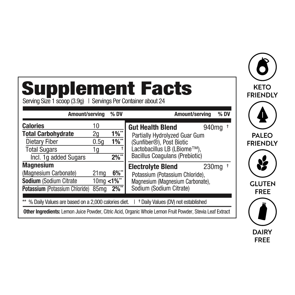 Lemon Sips+ Gut Radiance