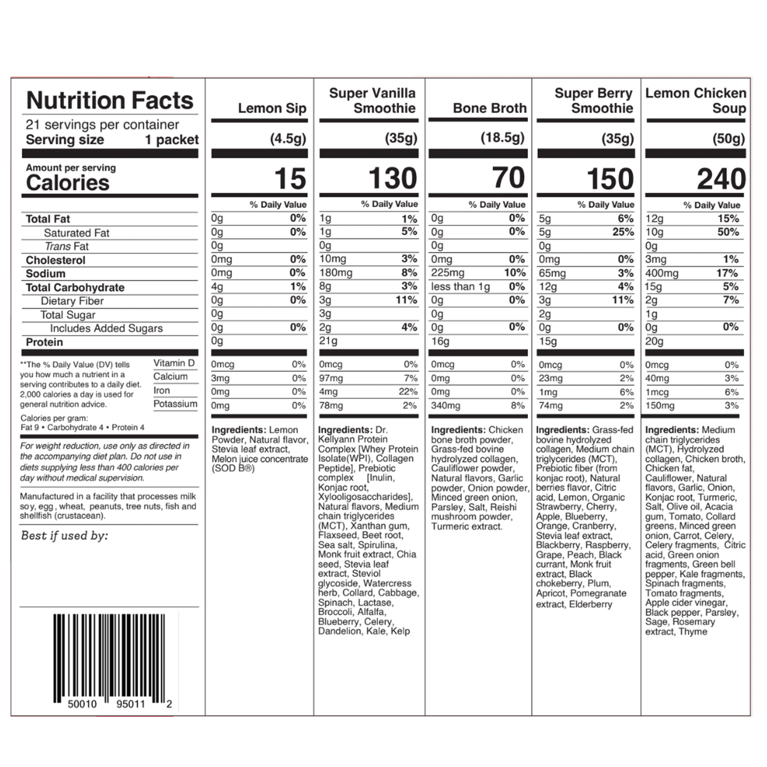 3-Day Cleanse and Reset Kit (Vanilla)