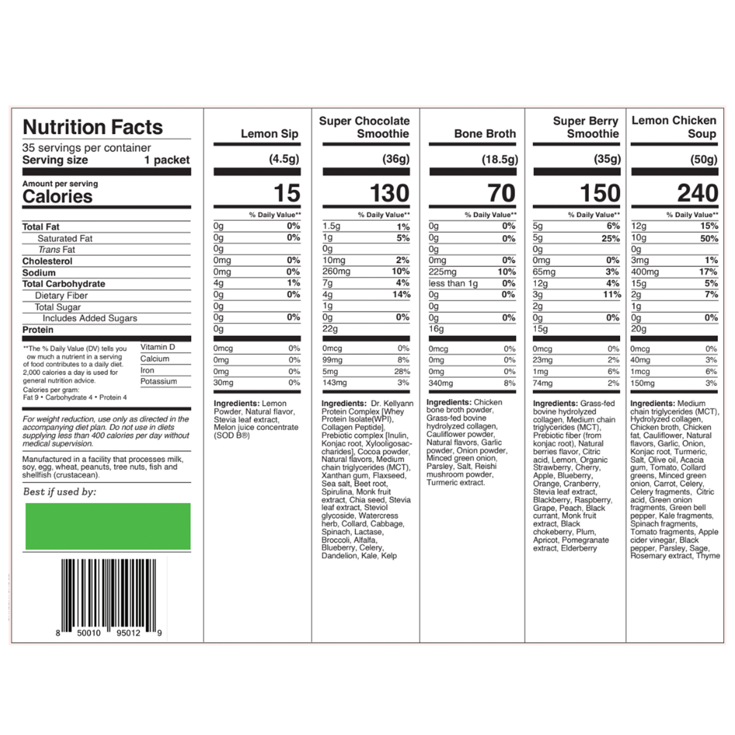 Kit de nettoyage et de réinitialisation de 5 jours - AMÉLIORÉ
