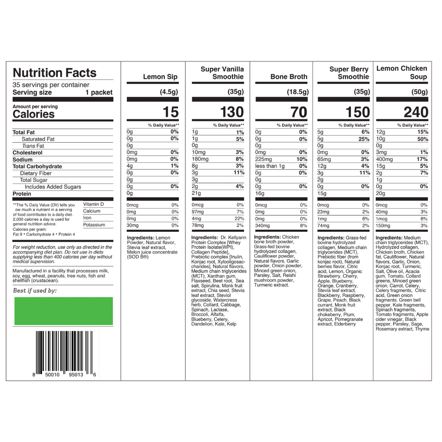 Kit de nettoyage et de réinitialisation de 5 jours - AMÉLIORÉ
