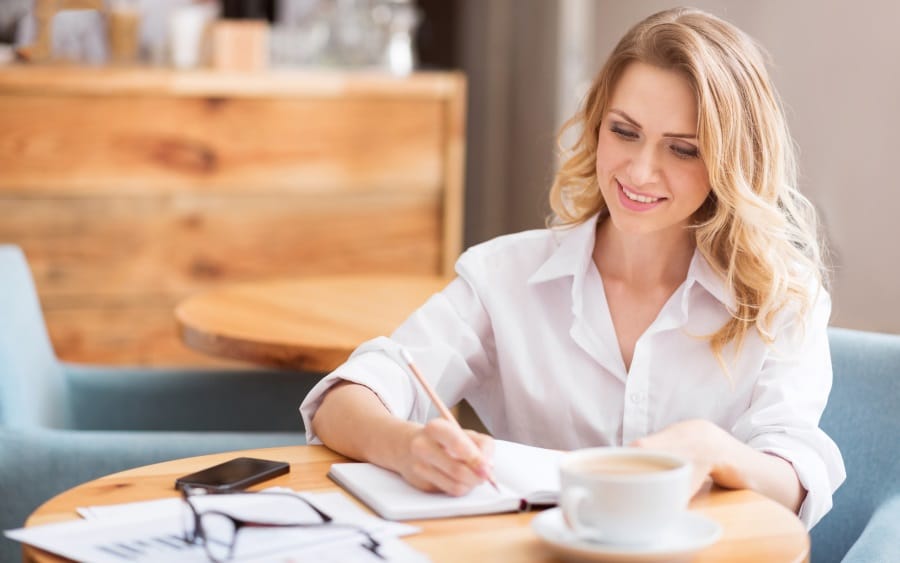 How Well Do You Really Know Yourself?