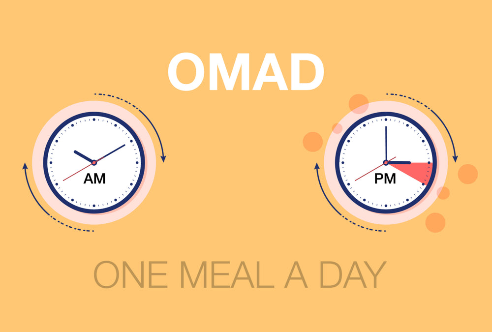 OMAD Diet: Everything You Need To Know