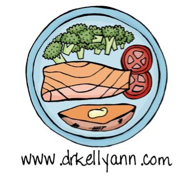 Dr. Kellyann plate portion sizes
