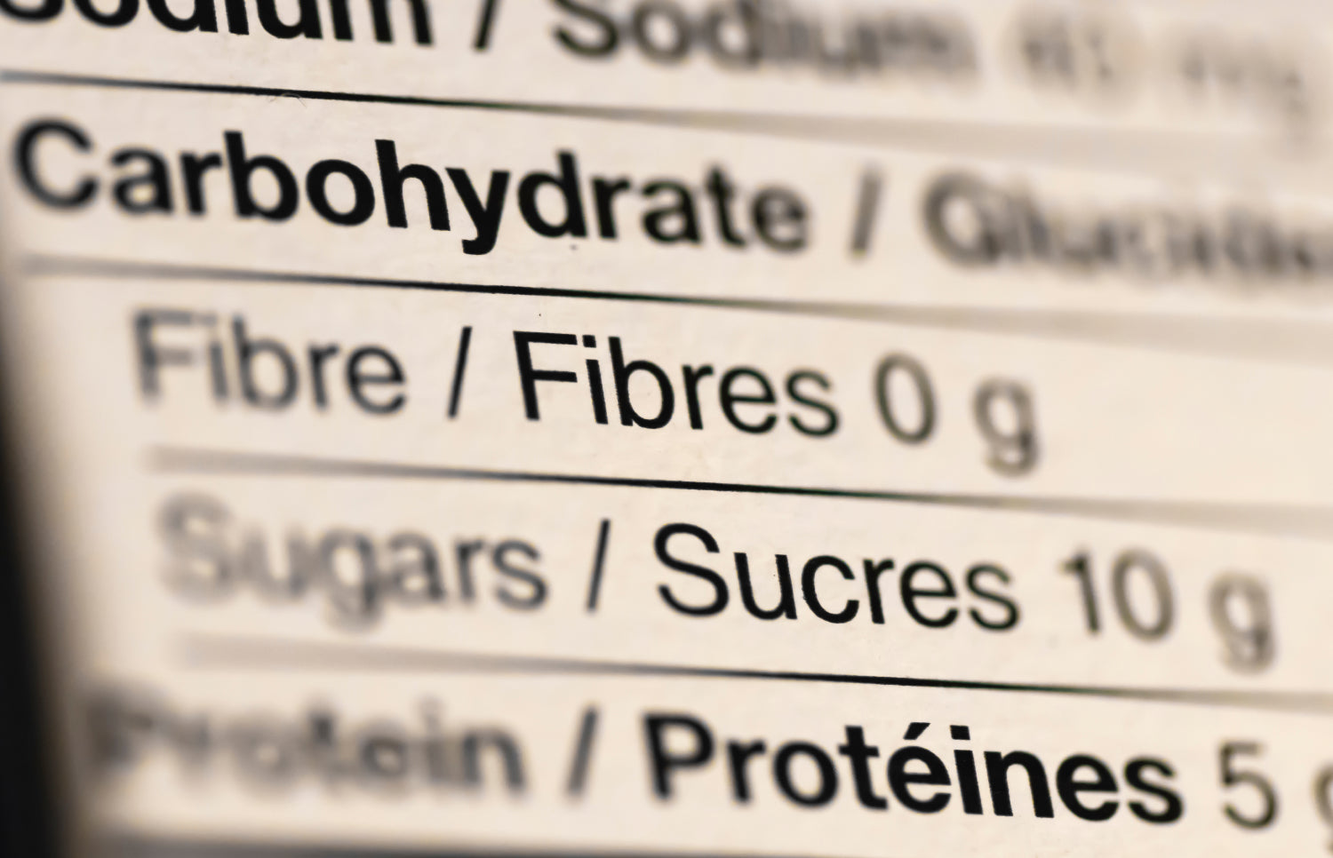 How To Accurately Count Carbs on Keto