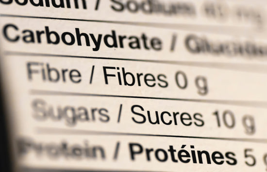 How To Accurately Count Carbs on Keto