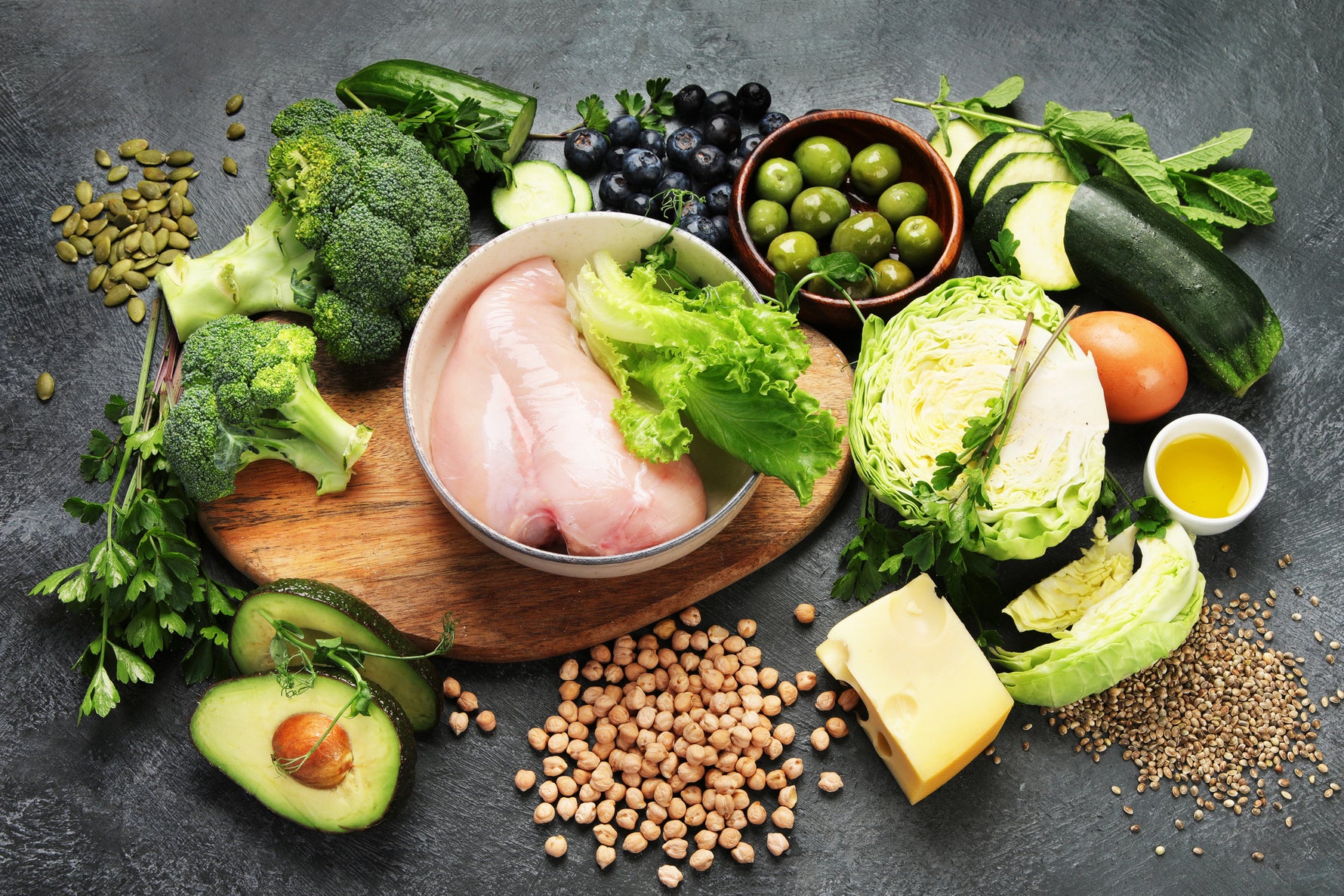 Meal Prep Plan - Week 1