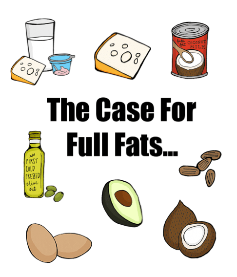 The Case for Full-Fats