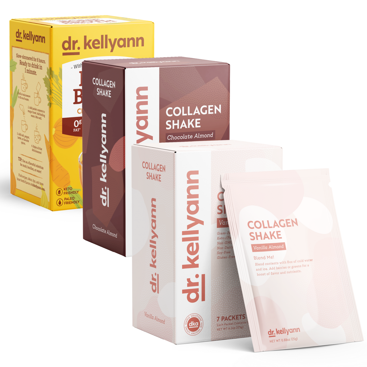10-Day Belly Slimdown Product Bundle