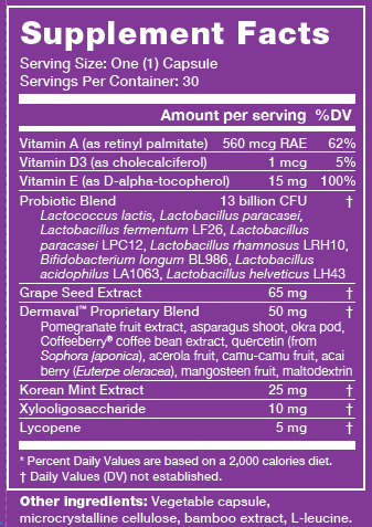 Bellabiotics Supplement Facts