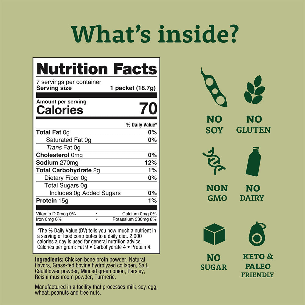 Roasted Rosemary Chicken Bone Broth Nutrition Facts and Content