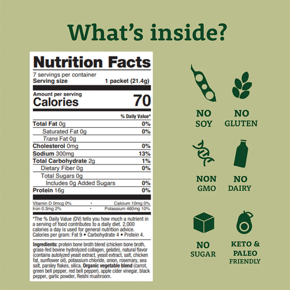 Roasted Rosemary Chicken Bone Broth Nutrition Facts and Content