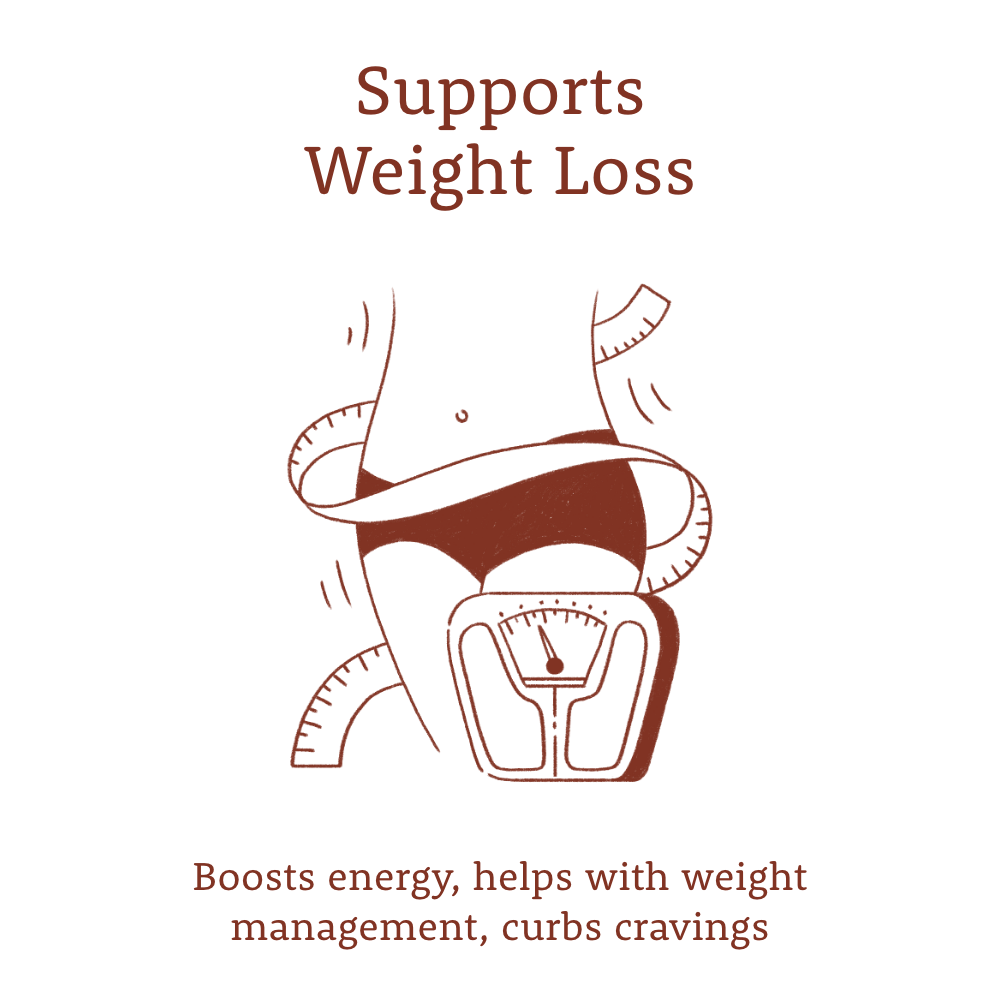 Icon Weight Loss