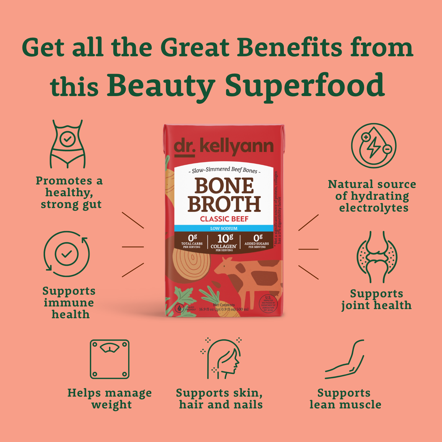 Bone Broth Liquid - Classic Beef Low Sodium