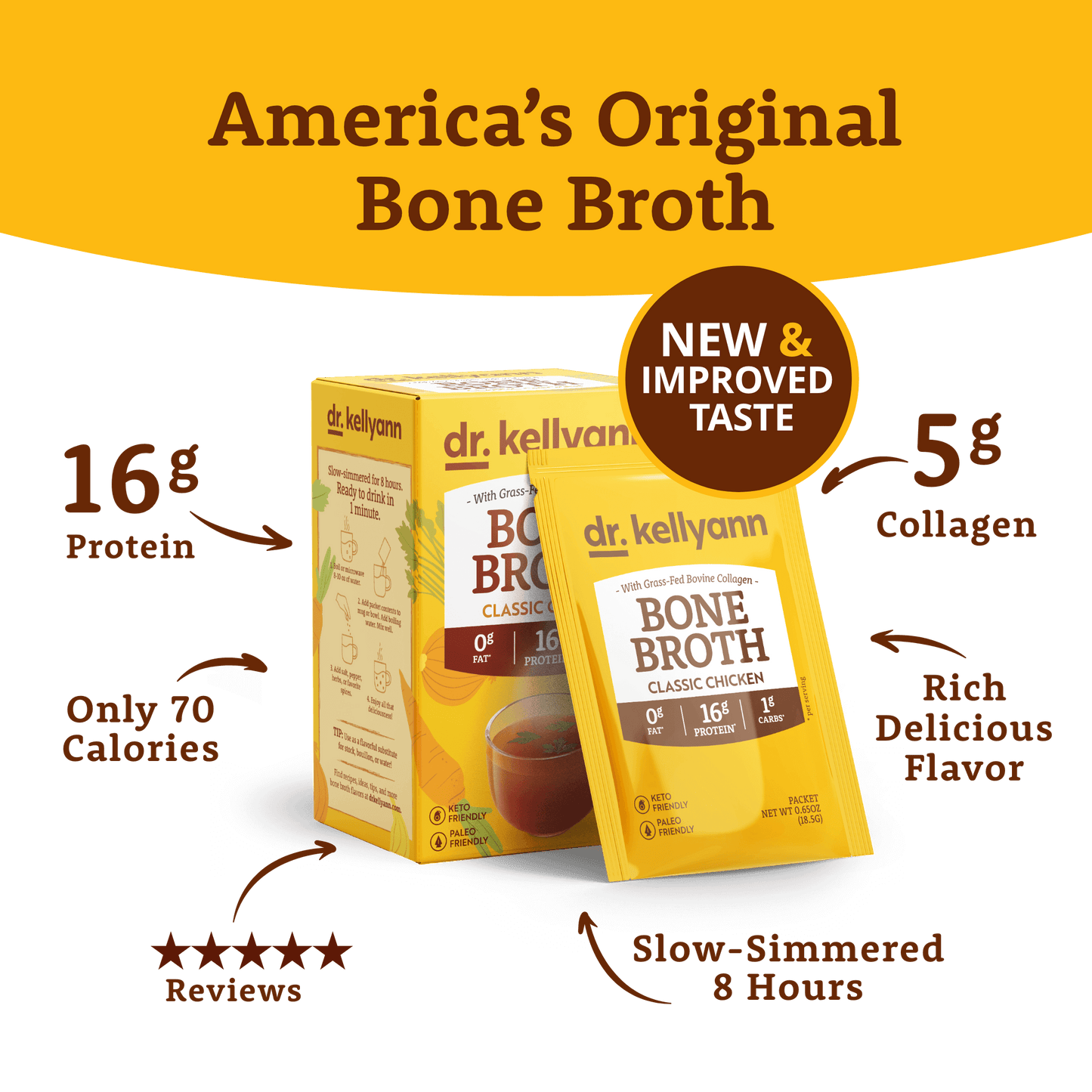 Classic Chicken Bone Broth