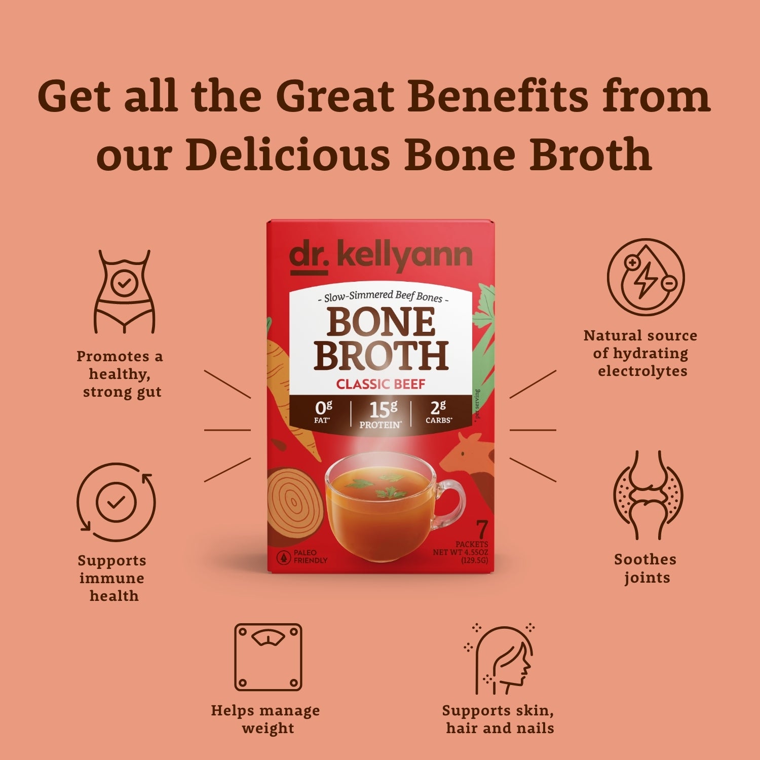 21-Day Bone Broth Diet Bundle