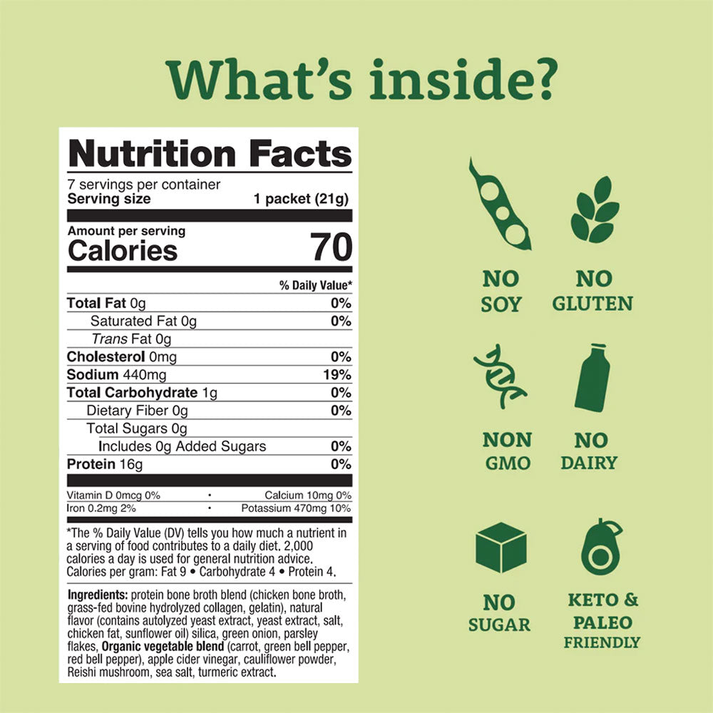 Dr. Kellyann Bone Broth Thai Lemongrass Nutrition Facts and Content