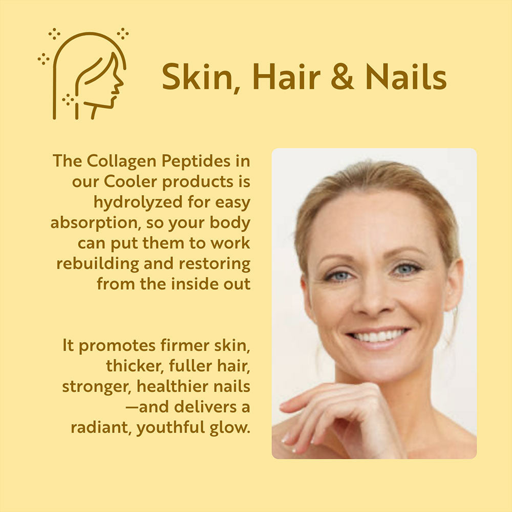 Advertisement for Collagen Peptides with a woman's face on a yellow background