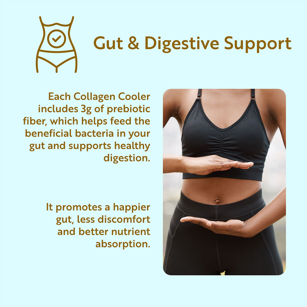 Advertisement for Gut & Digestive Support with a person in athletic wear on a light blue background.