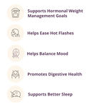 Dr. Kellyann &ME Peri + Menopause Benefits 