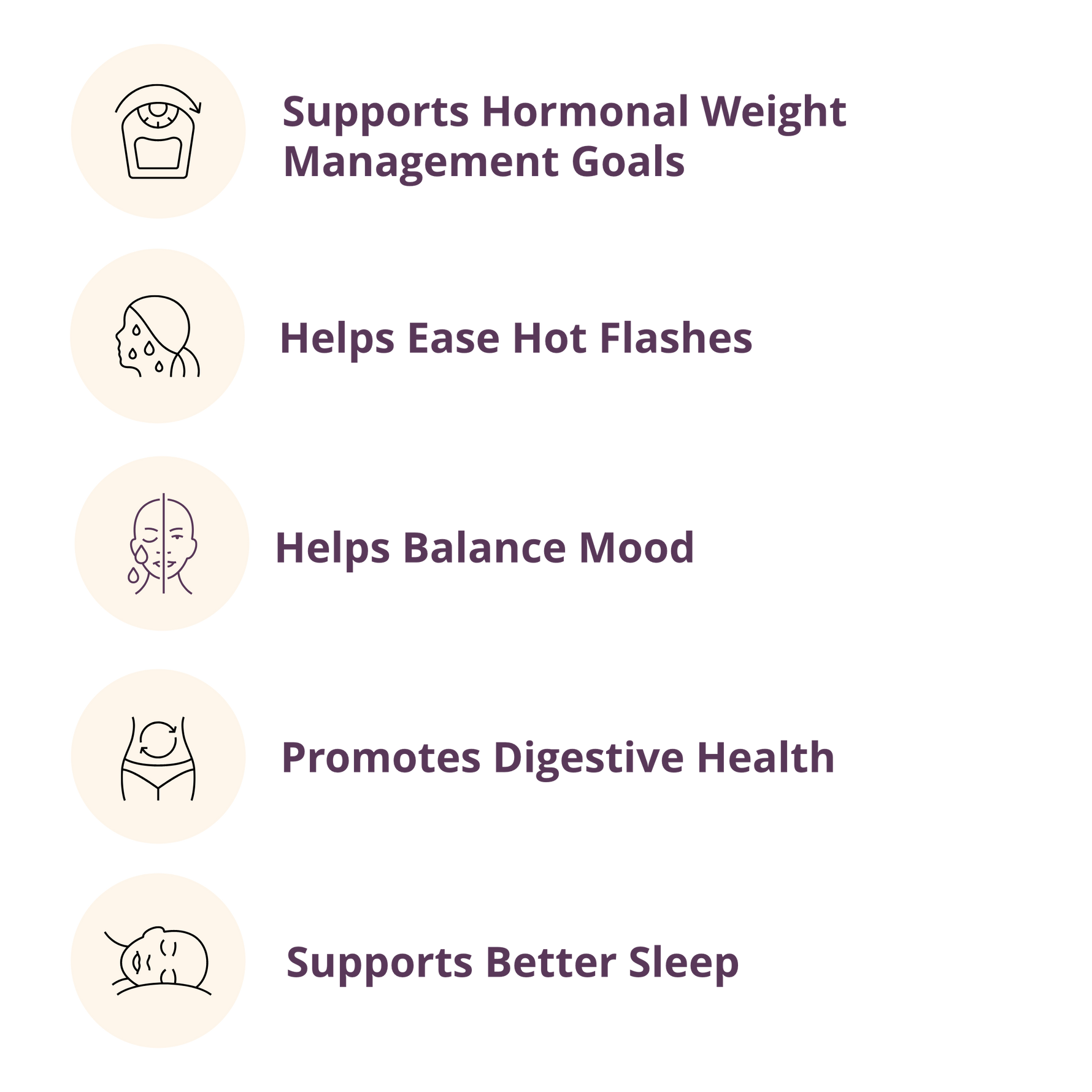 Dr. Kellyann &ME Peri + Menopause Reorders and Refills Benefits