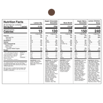 5-Day Cleanse and Reset Kit Nutrition Facts