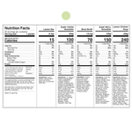 5-Day Cleanse and Reset Kit Nutrition Facts