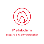 Harmony Probiotic Weight Managementv Benefit