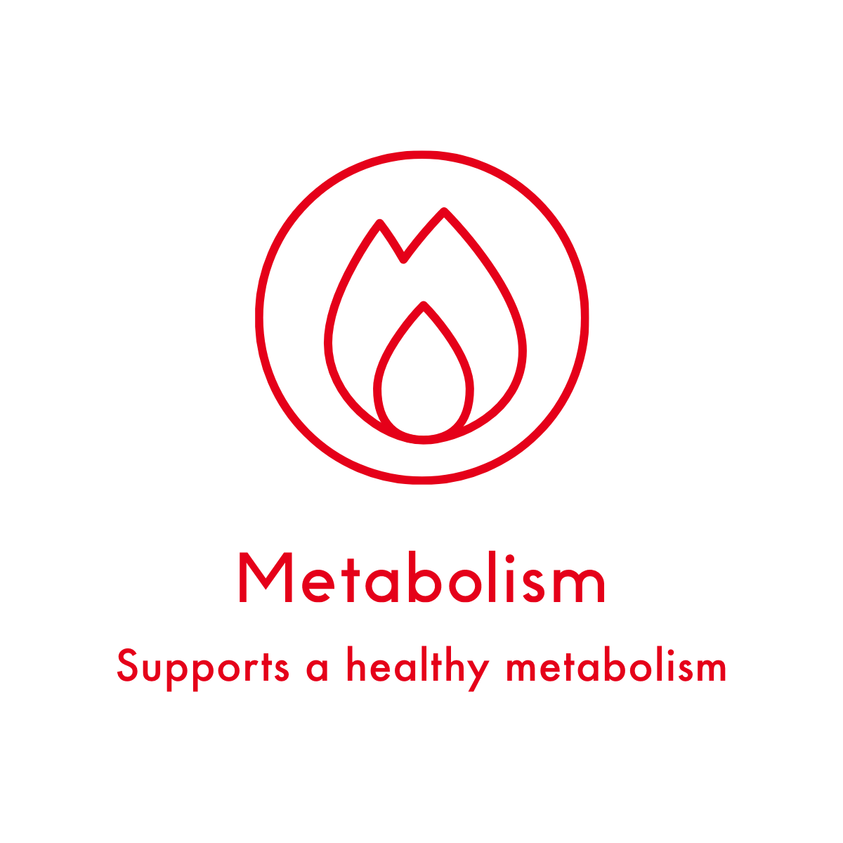 Harmony Probiotic Weight Managementv Benefit