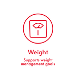 Harmony Probiotic Weight Managementv Benefit