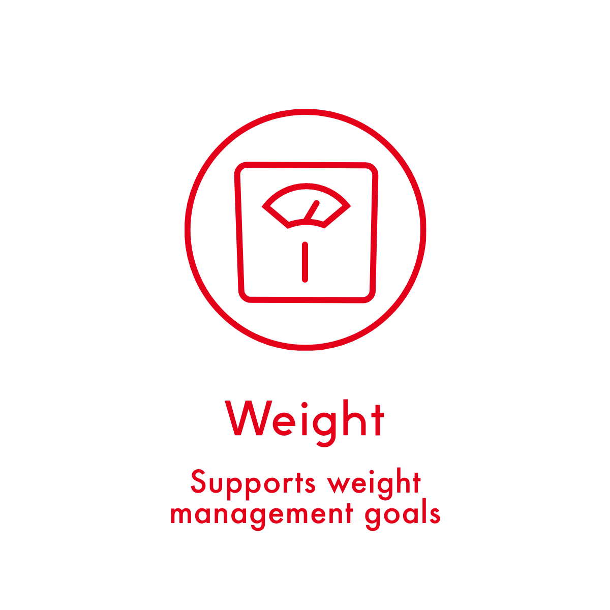 Harmony Probiotic Weight Managementv Benefit