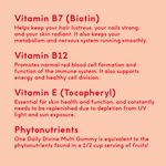 Harmony Women's Multivitamin Benefits