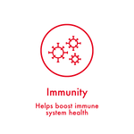 Harmony Probiotic Weight Managementv Benefit