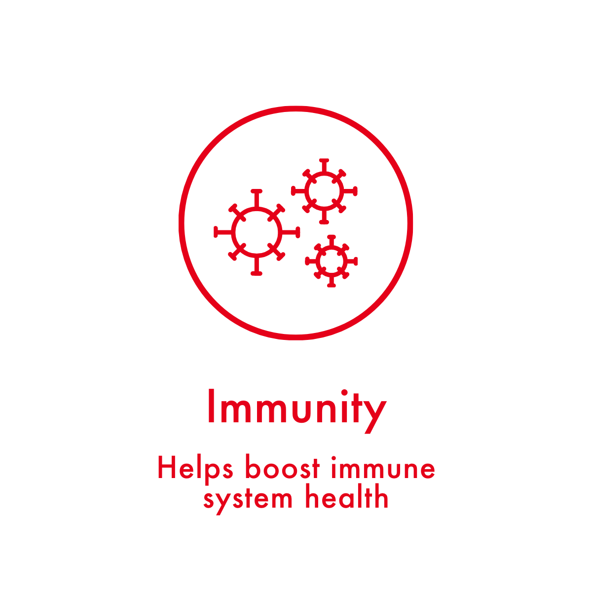 Harmony Probiotic Weight Managementv Benefit