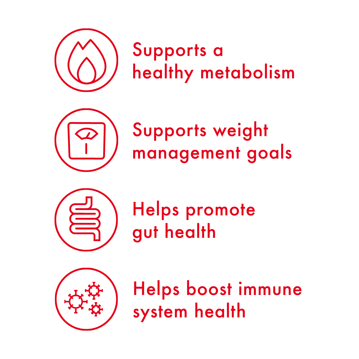 Harmony Probiotic Weight Managementv Benefits