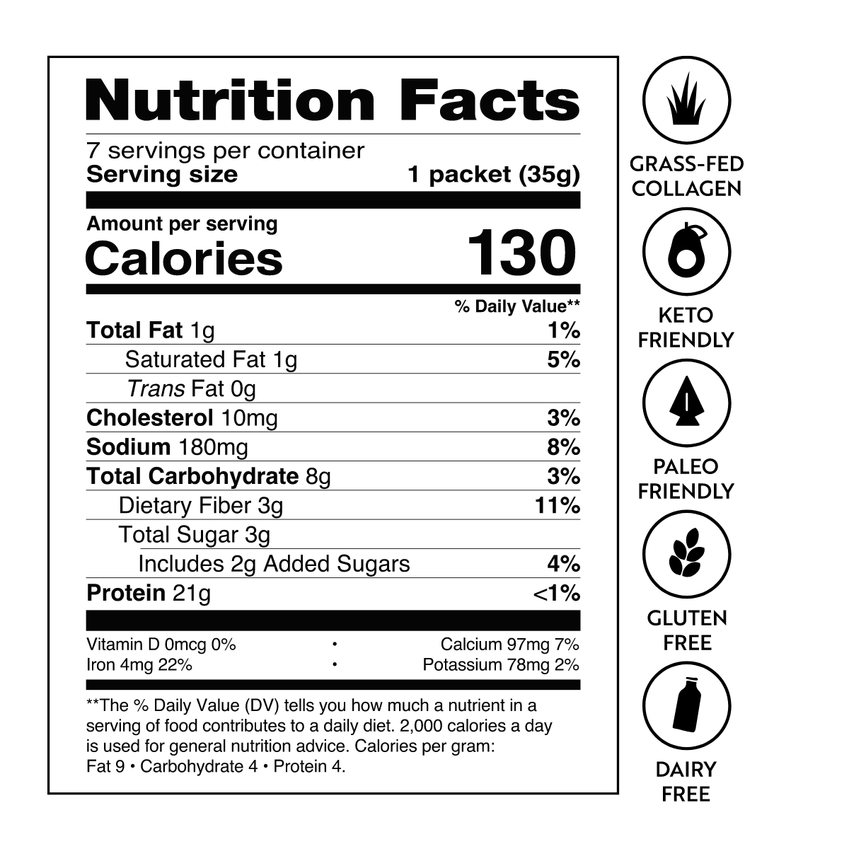 Super Vanilla Smoothie Nutrition facts