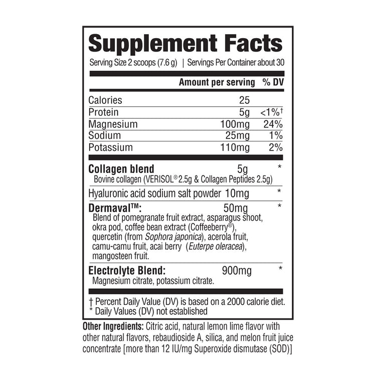 Lemon Sips Supplement Facts Panel