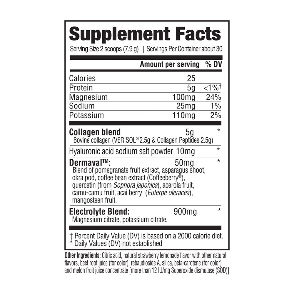 Supplement Facts Lemon Sips - Strawberry Lemonade
