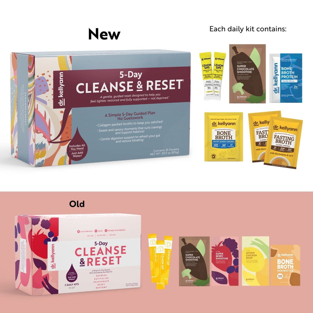 5-Day Cleanse and Reset Kit