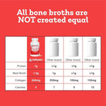 Comparison chart of Dr. Kellyann bone broth supplement with other brands on a red background.