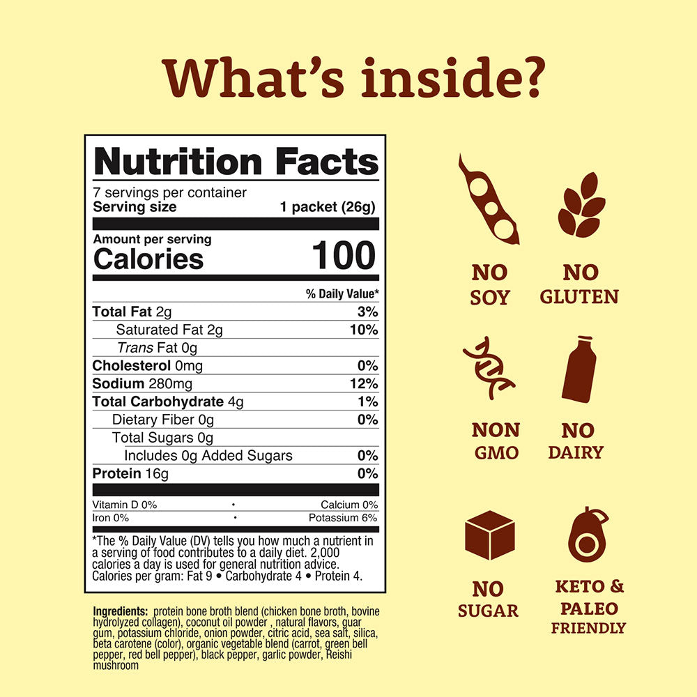 Dr. Kellyann Greek Lemon Chicken Bone Broth Nutrition Facts and Content