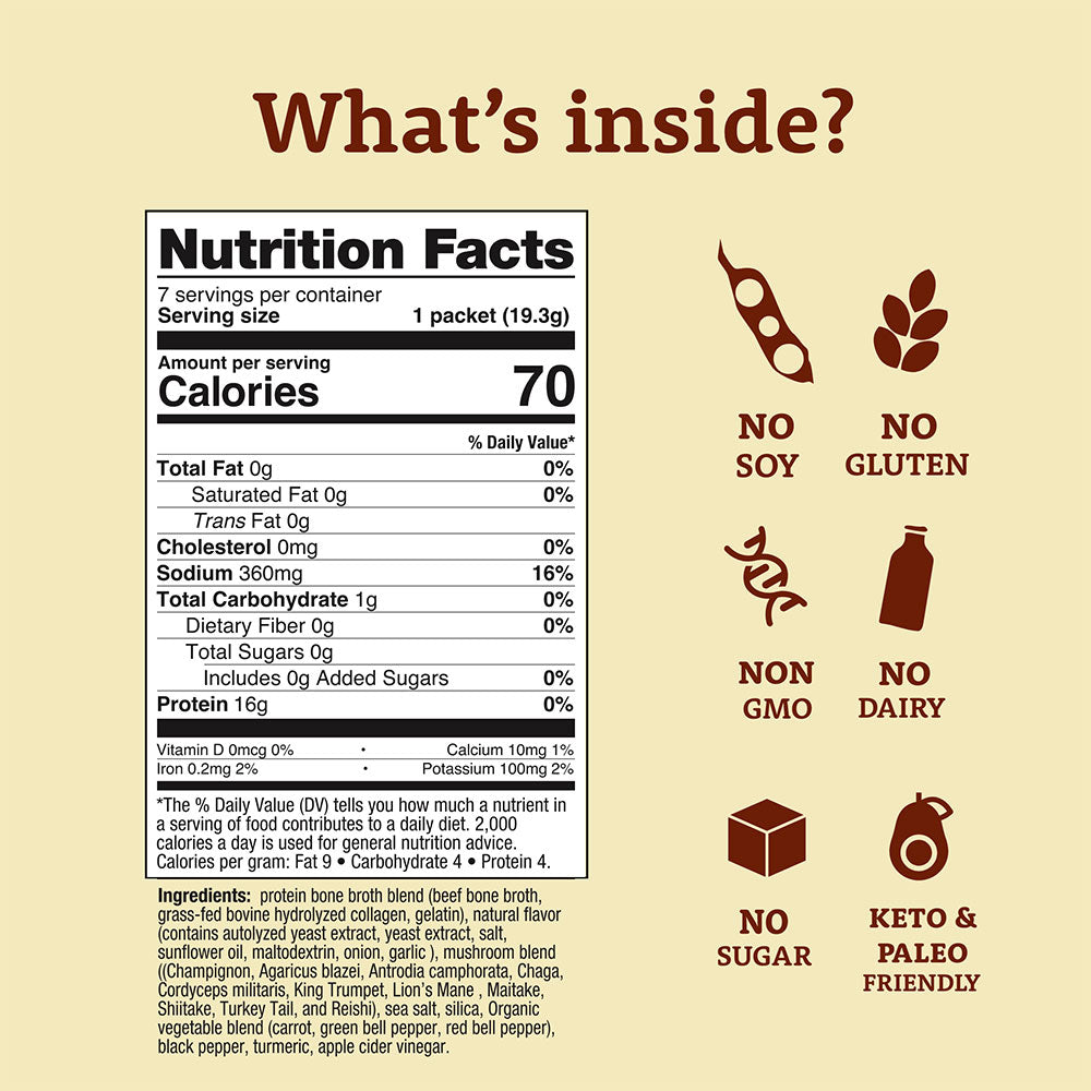 Homestyle Mushroom Bone Broth